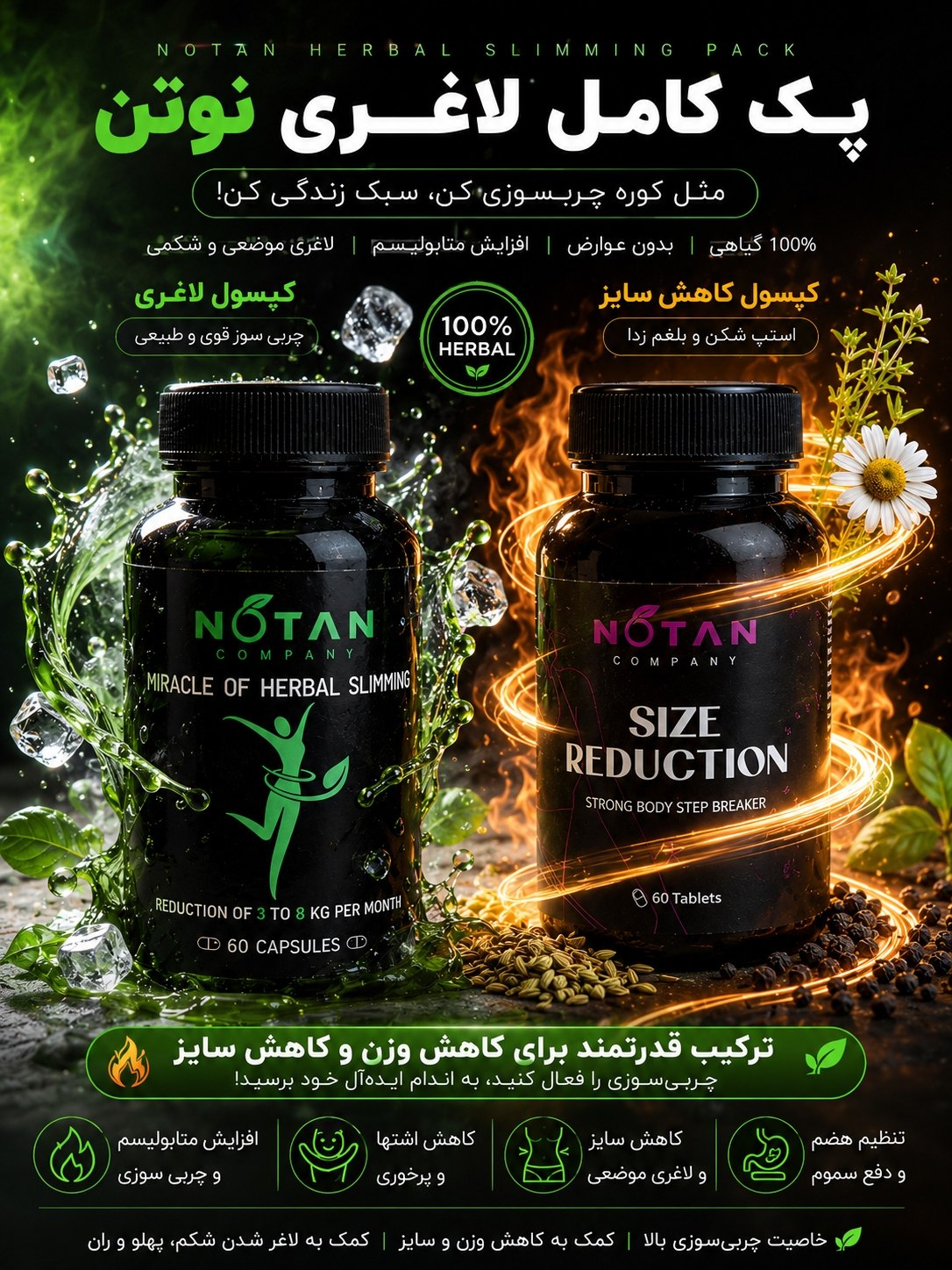 پکیج کاملا گیاهی لاغری و چربیسوزی(اورجینال)